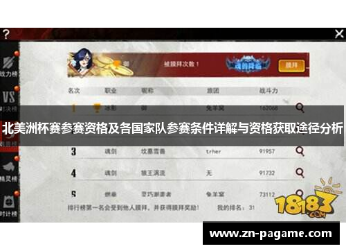 北美洲杯赛参赛资格及各国家队参赛条件详解与资格获取途径分析