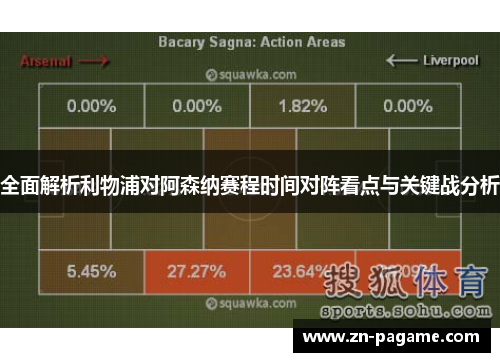 全面解析利物浦对阿森纳赛程时间对阵看点与关键战分析