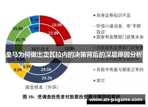 皇马为何做出卖瓦拉内的决策背后的深层原因分析
