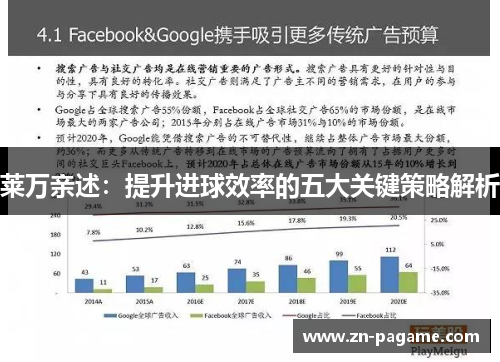 莱万亲述：提升进球效率的五大关键策略解析