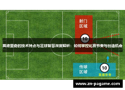莫德里奇的技术特点与足球智慧深度解析：如何掌控比赛节奏与创造机会