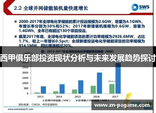 西甲俱乐部投资现状分析与未来发展趋势探讨