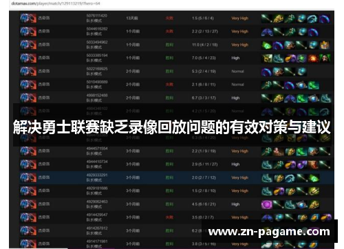 解决勇士联赛缺乏录像回放问题的有效对策与建议