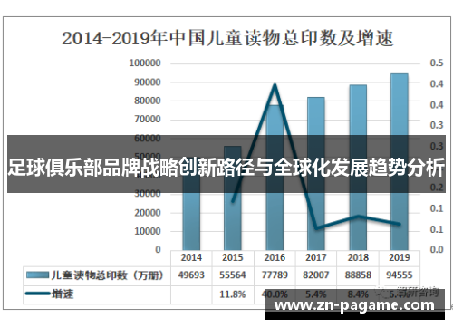 足球俱乐部品牌战略创新路径与全球化发展趋势分析