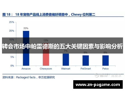 转会市场中帕雷德斯的五大关键因素与影响分析
