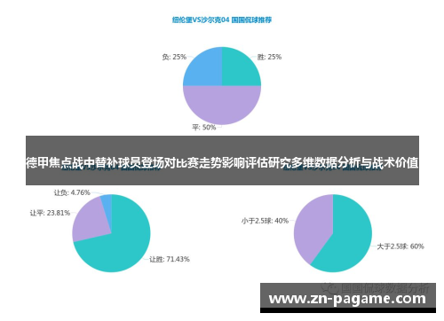 德甲焦点战中替补球员登场对比赛走势影响评估研究多维数据分析与战术价值