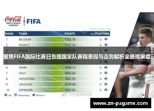 聚焦FIFA国际比赛日各国国家队赛程表现与走势解析全景观察盘