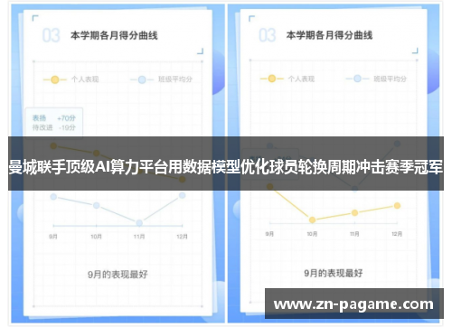曼城联手顶级AI算力平台用数据模型优化球员轮换周期冲击赛季冠军 曼城联手顶级AI算力平台用数据模型优化球员轮换周期冲击赛季冠军