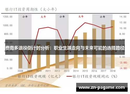 费南多退役倒计时分析:职业生涯走向与未来可能的选择路径 费南多退役倒计时分析:职业生涯走向与未来可能的选择路径