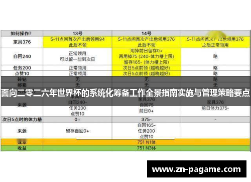 面向二零二六年世界杯的系统化筹备工作全景指南实施与管理策略要点 面向二零二六年世界杯的系统化筹备工作全景指南实施与管理策略要点